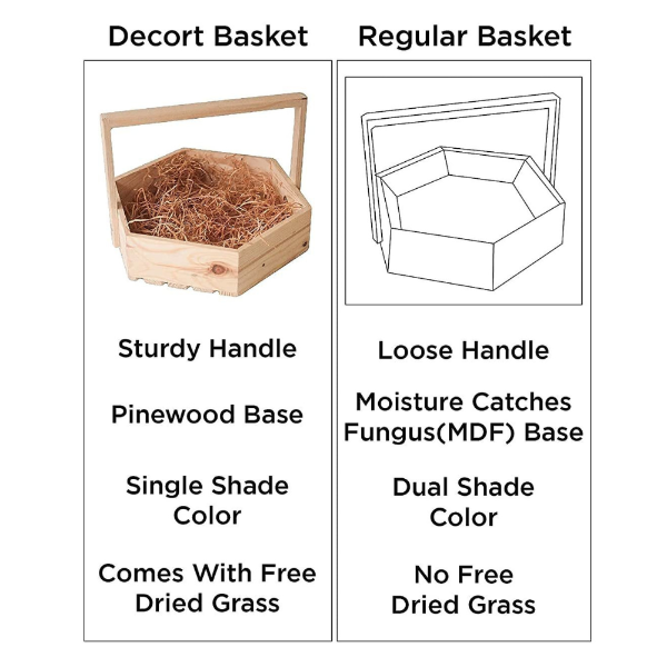 Wooden Basket Image
